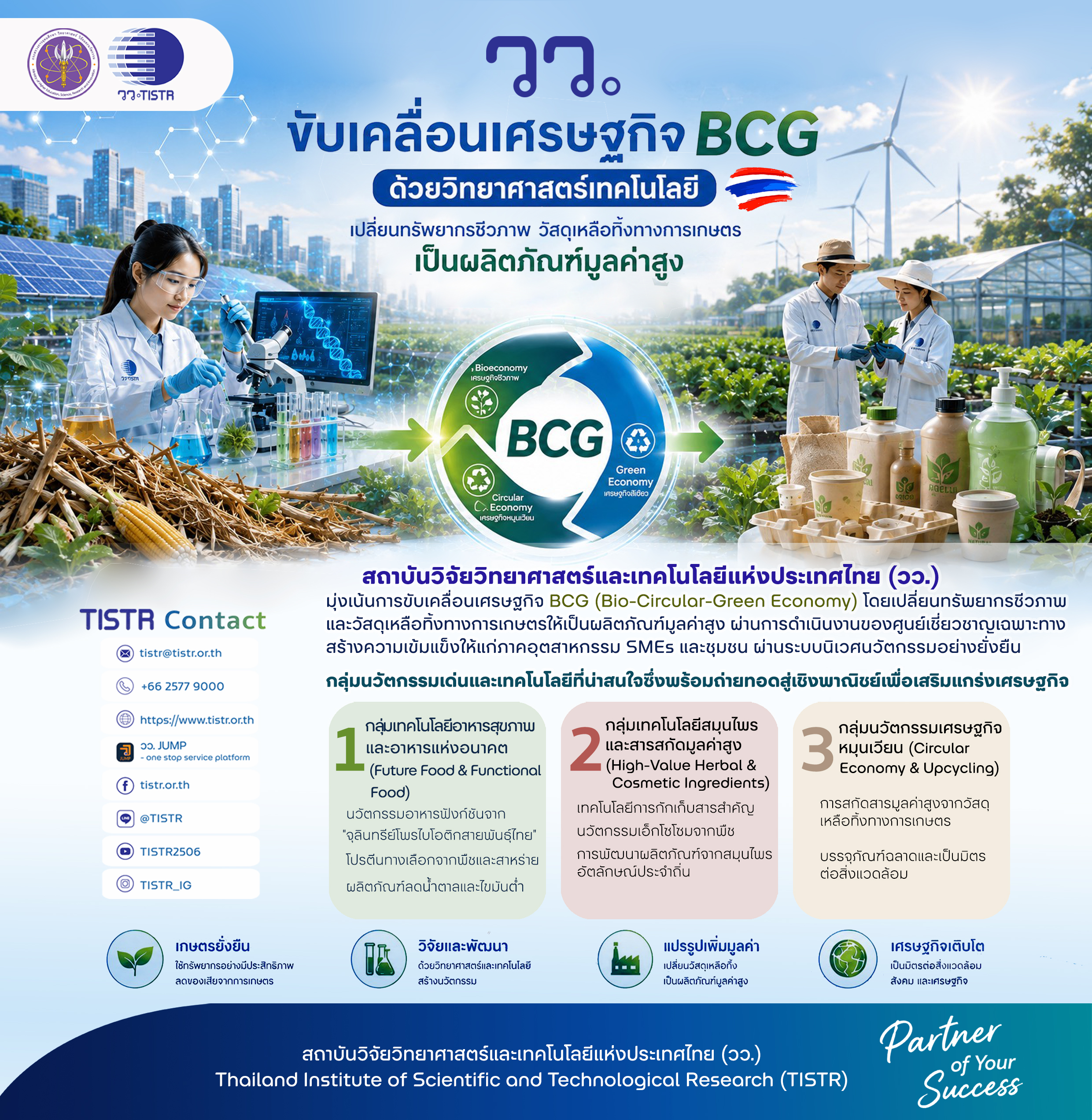 วว. ขับเคลื่อนเศรษฐกิจ BCG