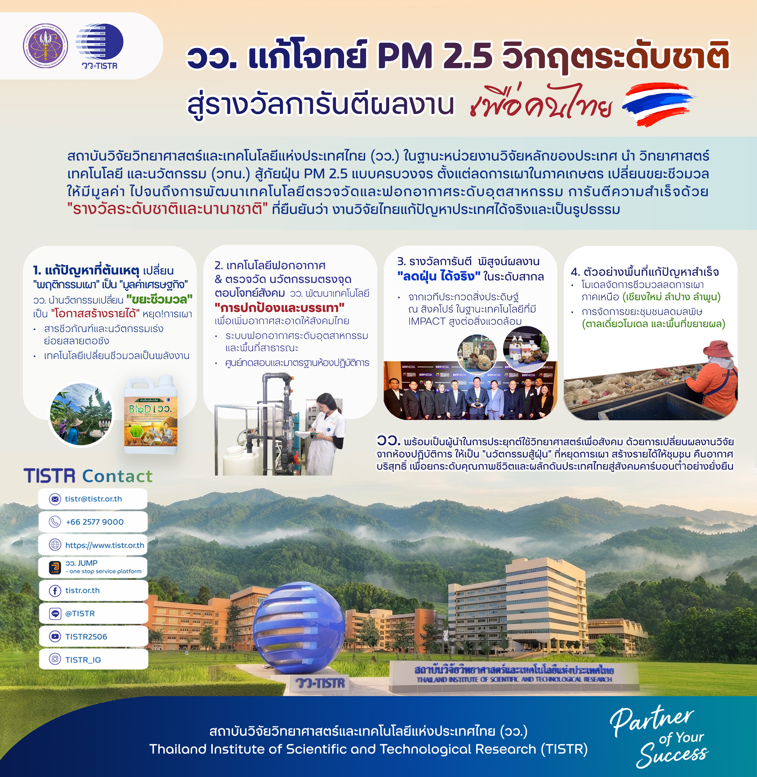 อินโฟกราฟิก PM 2.5 กับผลงานของ วว.