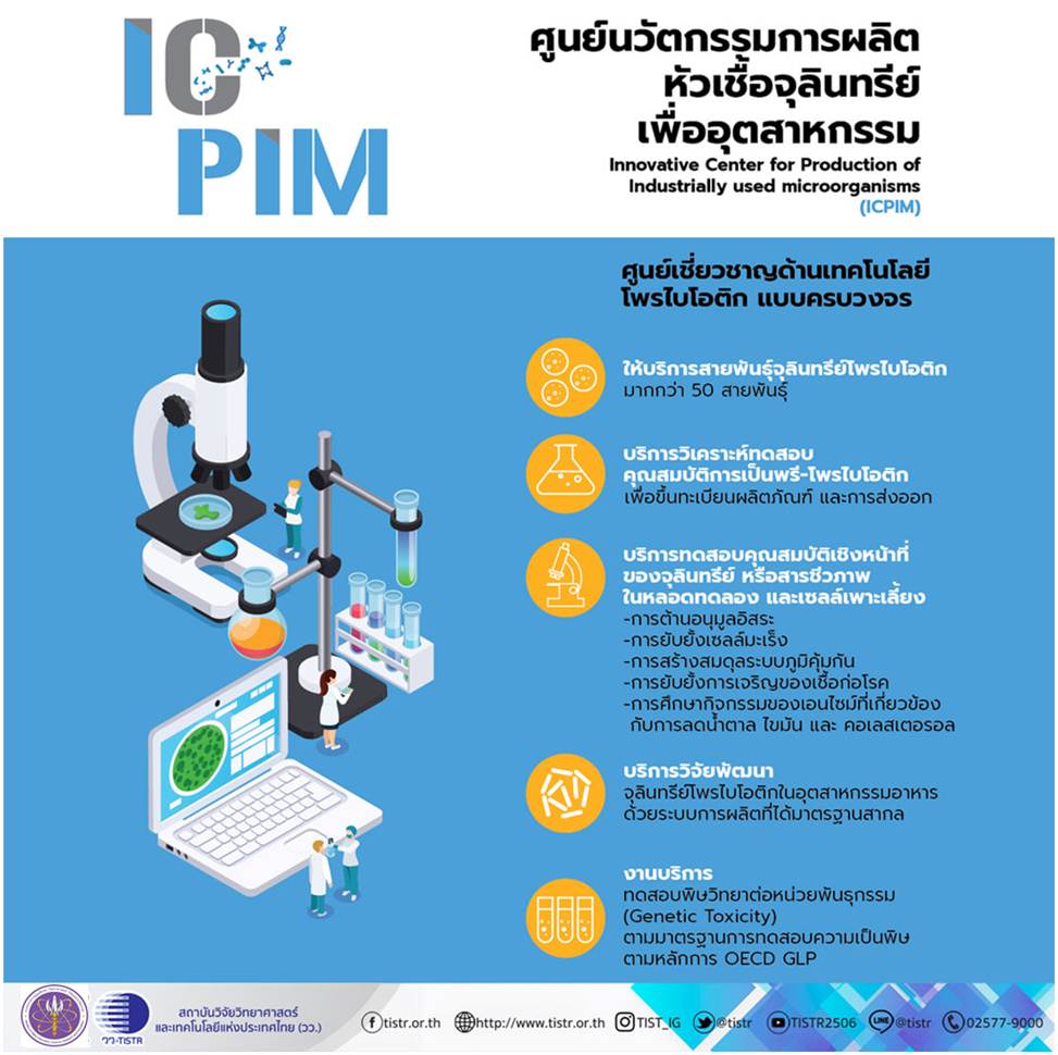 ศูนย์นวัตกรรมการผลิตหัวเชื้อจุลินทรีย์เพื่ออุตสาหกรรม (ICPIM) วว.