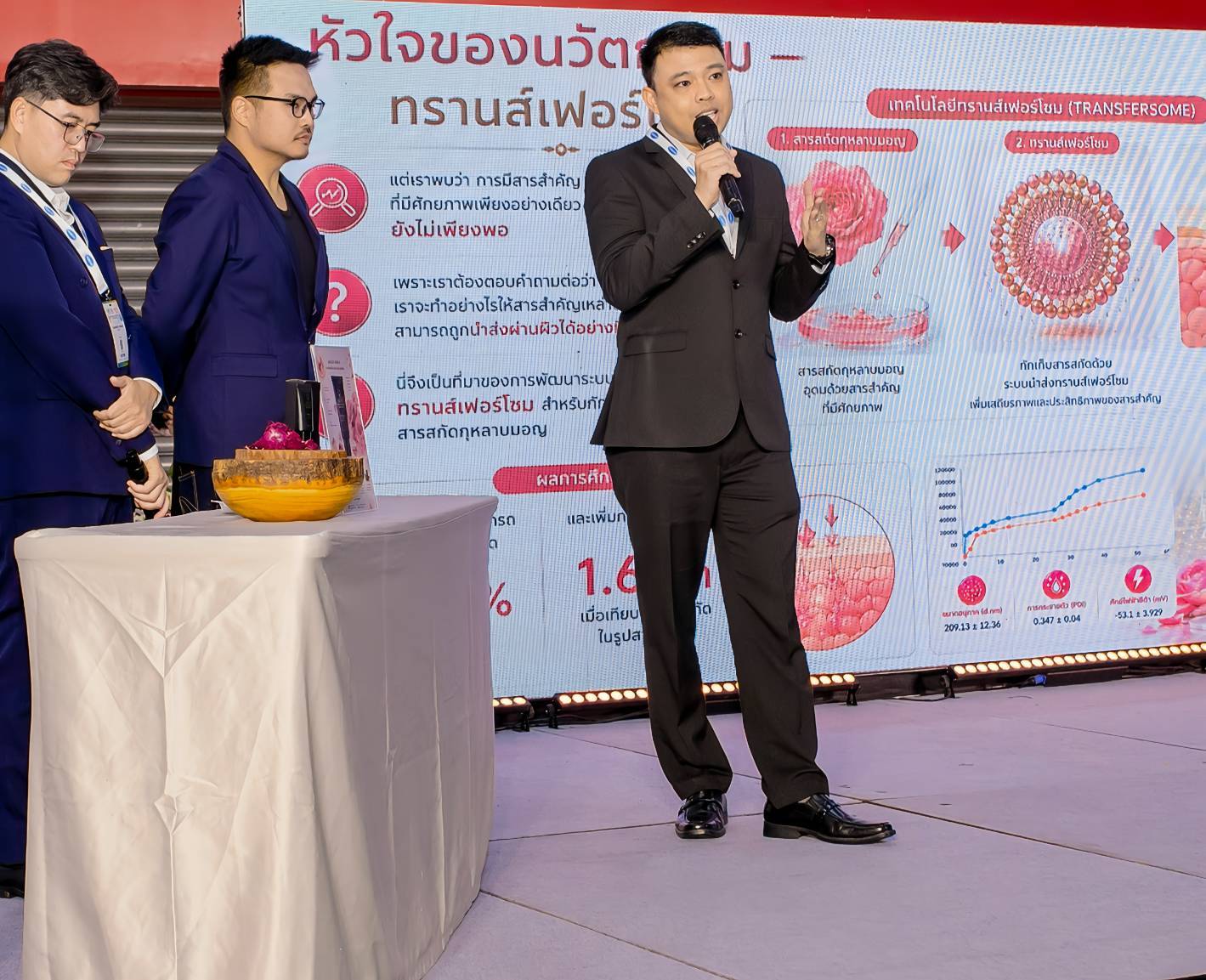 ผลิตภัณฑ์เซรั่มกันแดดภายใต้แบรนด์คุปต์ (KHUPT)