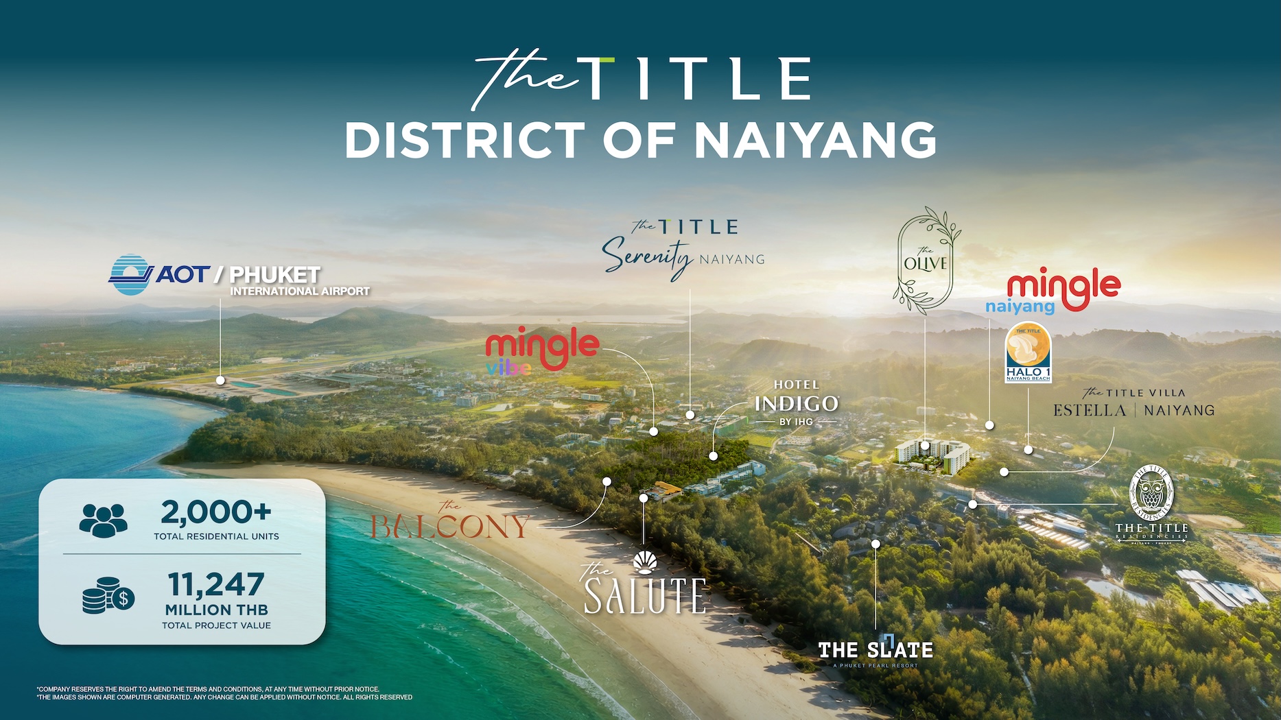 ภาพรวม THE TITLE District of Naiyang