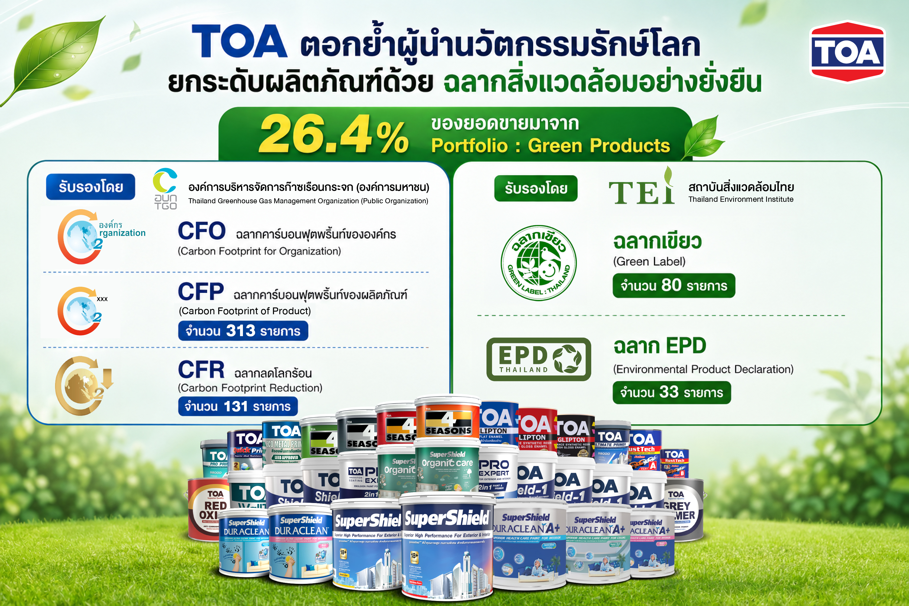 กิจกรรมภายในงาน TOA BETTER FUTURE TOGETHER