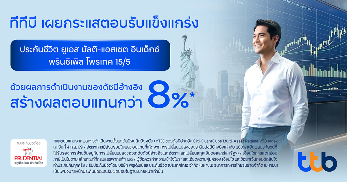 ทีทีบี ยูเอส มัลติ-แอสเซต อินเด็กซ์ พรินซิเพิล โพรเทค 15/5 เติบโตกว่า 400%