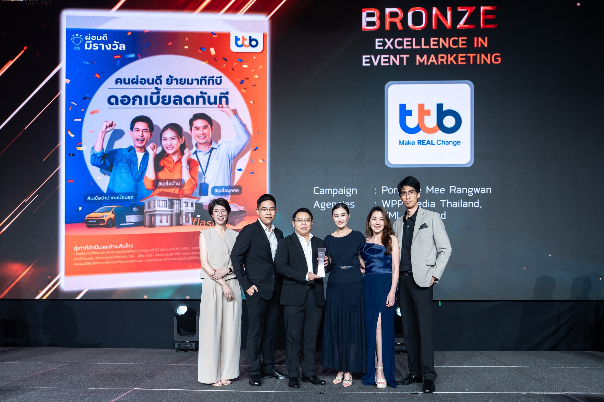รางวัล Excellence in Event Marketing จากแคมเปญ “ผ่อนดี มีรางวัล”
