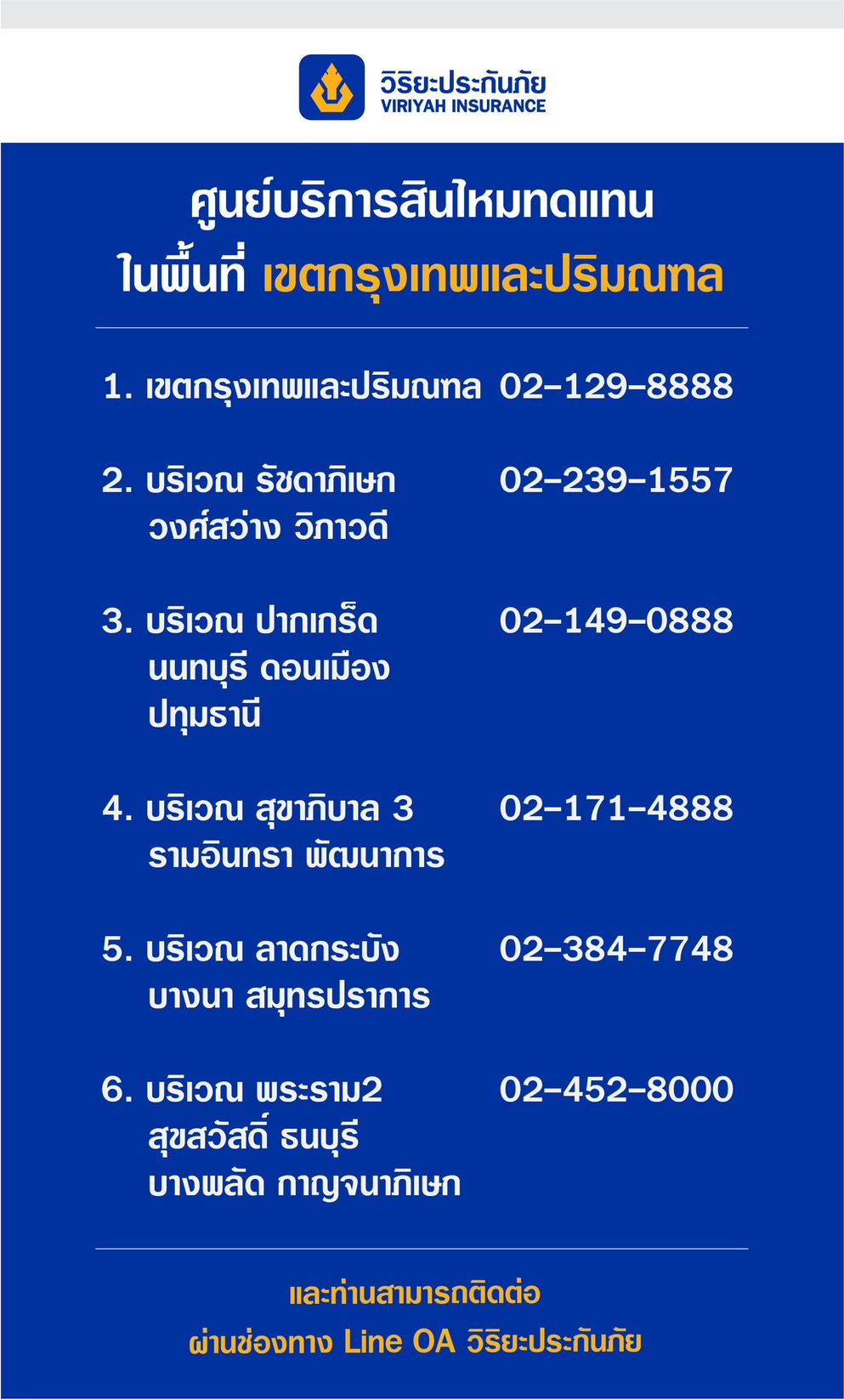 ภาพประชาสัมพันธ์วิริยะประกันภัย
