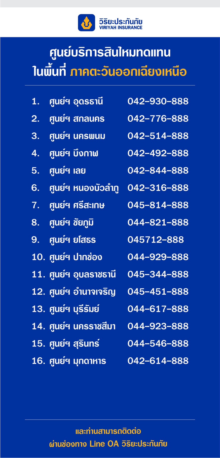 ภาพประชาสัมพันธ์วิริยะประกันภัย