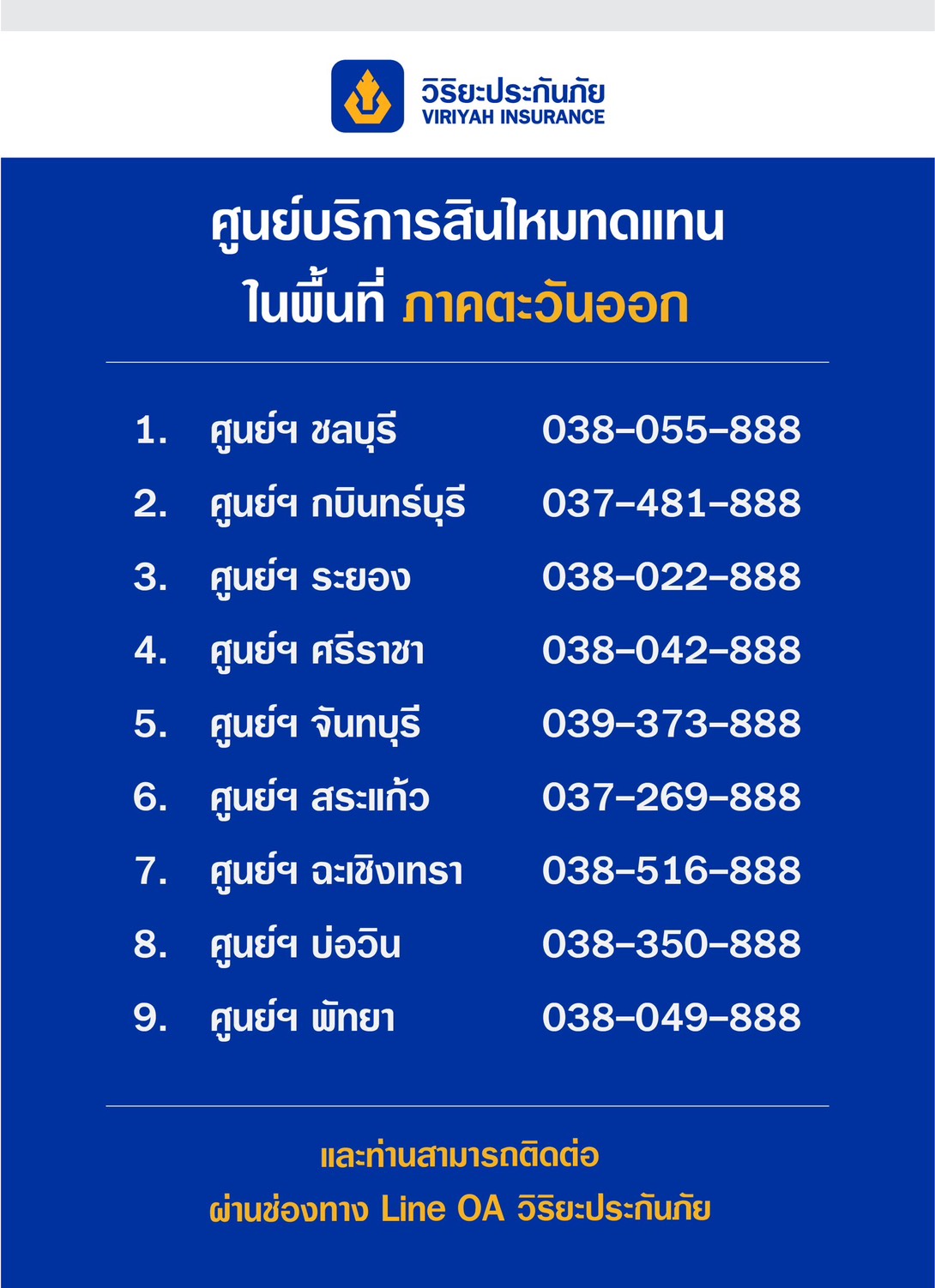 ภาพประชาสัมพันธ์วิริยะประกันภัย