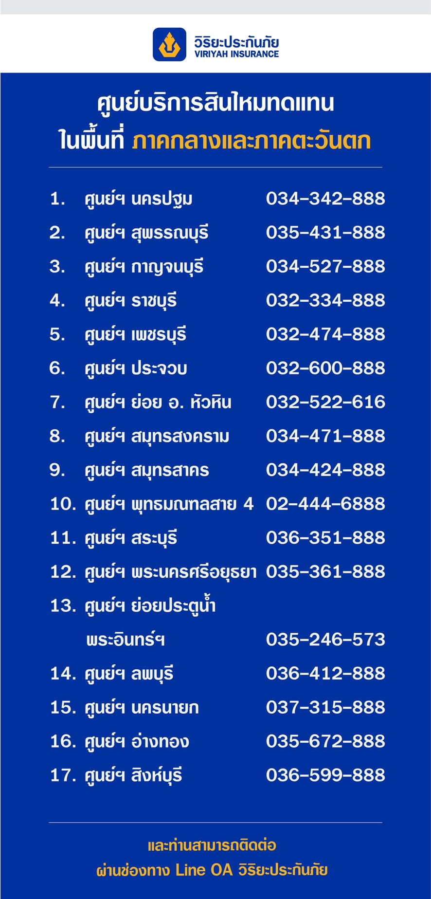 ภาพประชาสัมพันธ์วิริยะประกันภัย
