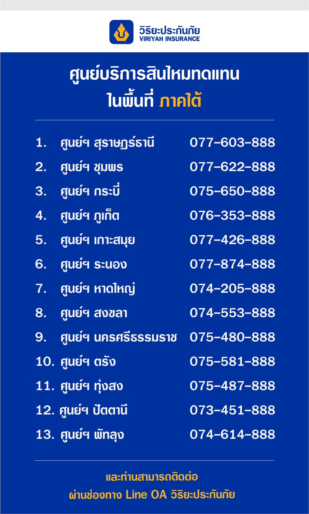 ภาพประชาสัมพันธ์วิริยะประกันภัย