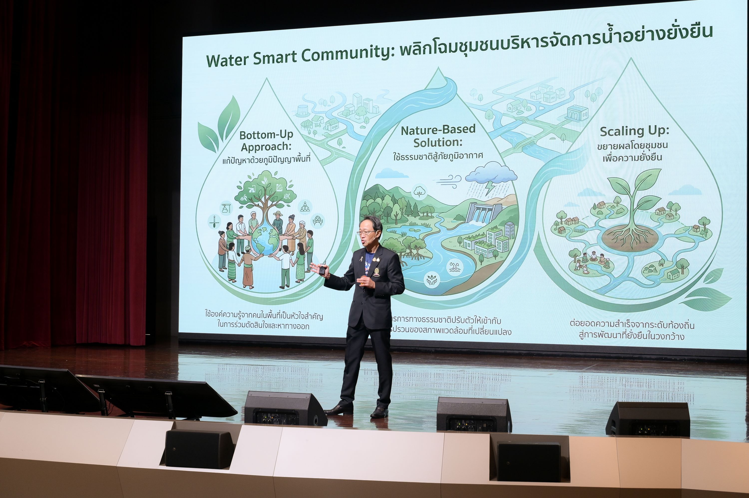 บรรยากาศงาน Water Resilience Forum ครั้งที่ 3
