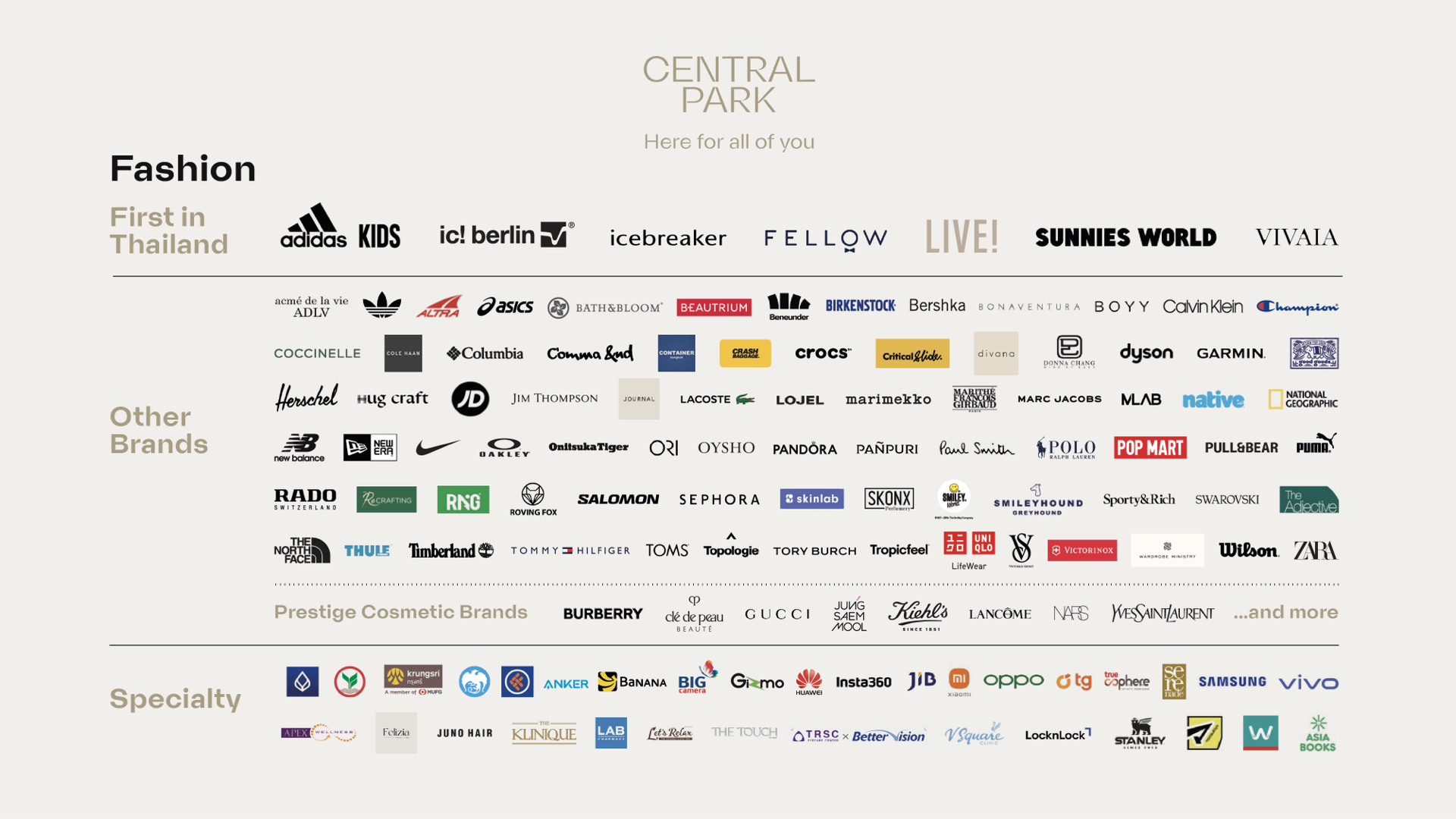 นับถอยหลังสู่ ‘เซ็นทรัล พาร์ค’ เผย 6 ไฮไลต์ยิ่งใหญ่ ก่อนเปิด 4 กันยายนนี้ ปักหมุดแลนด์มาร์กระดับโลกแห่งใหม่ใจกลางกรุงเทพฯ