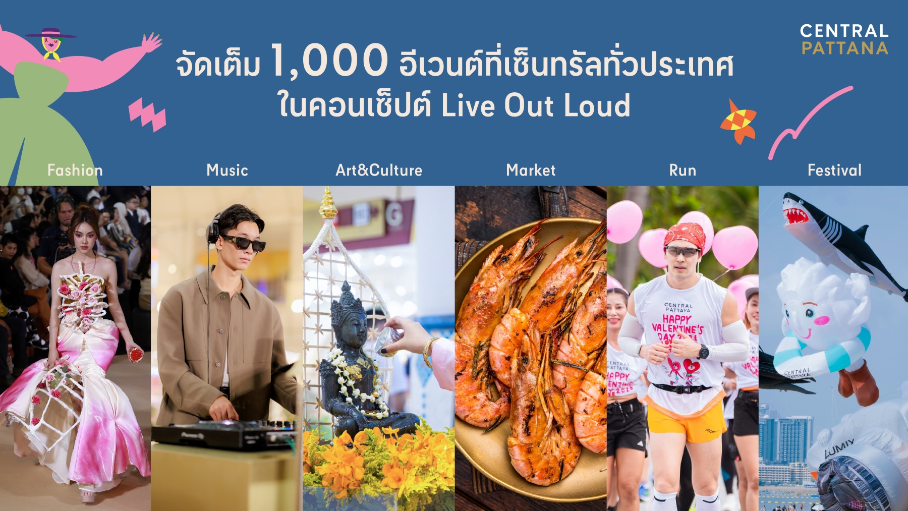 เซ็นทรัลพัฒนา ปลุก ‘summer Fest 2026’ สุดยิ่งใหญ่ อัด 1,000 อีเวนต์ ปั้น Soft Power ไทย ขับเคลื่อนเศรษฐกิจสร้างสรรค์ทั่วประเทศ ดันไทยสู่ Global Summer Destination
