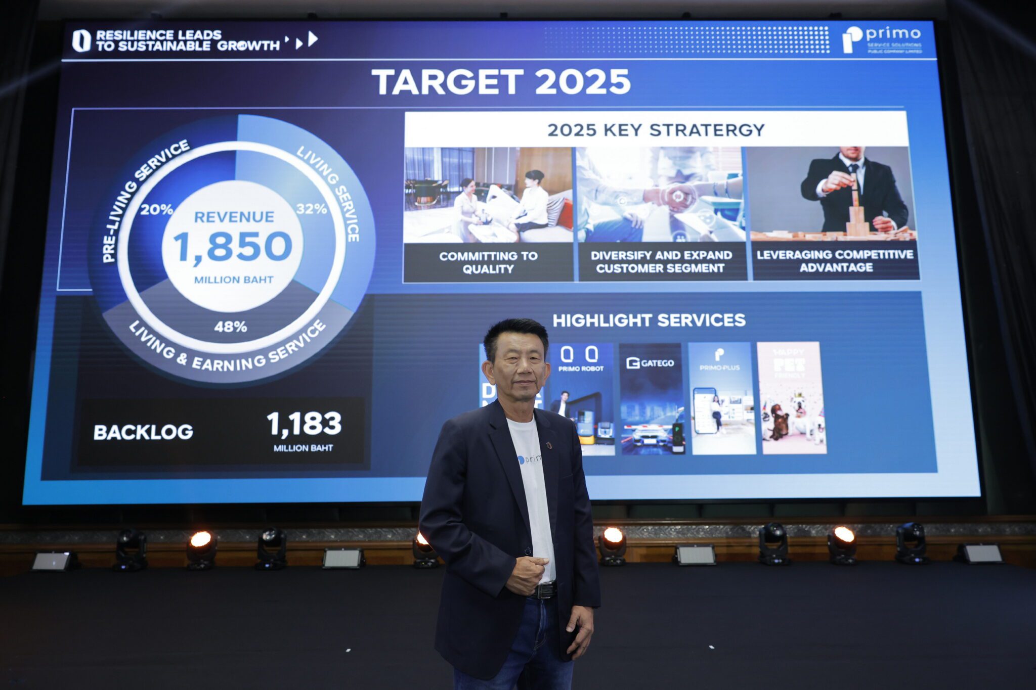 Origin Business Direction 2025 (02)