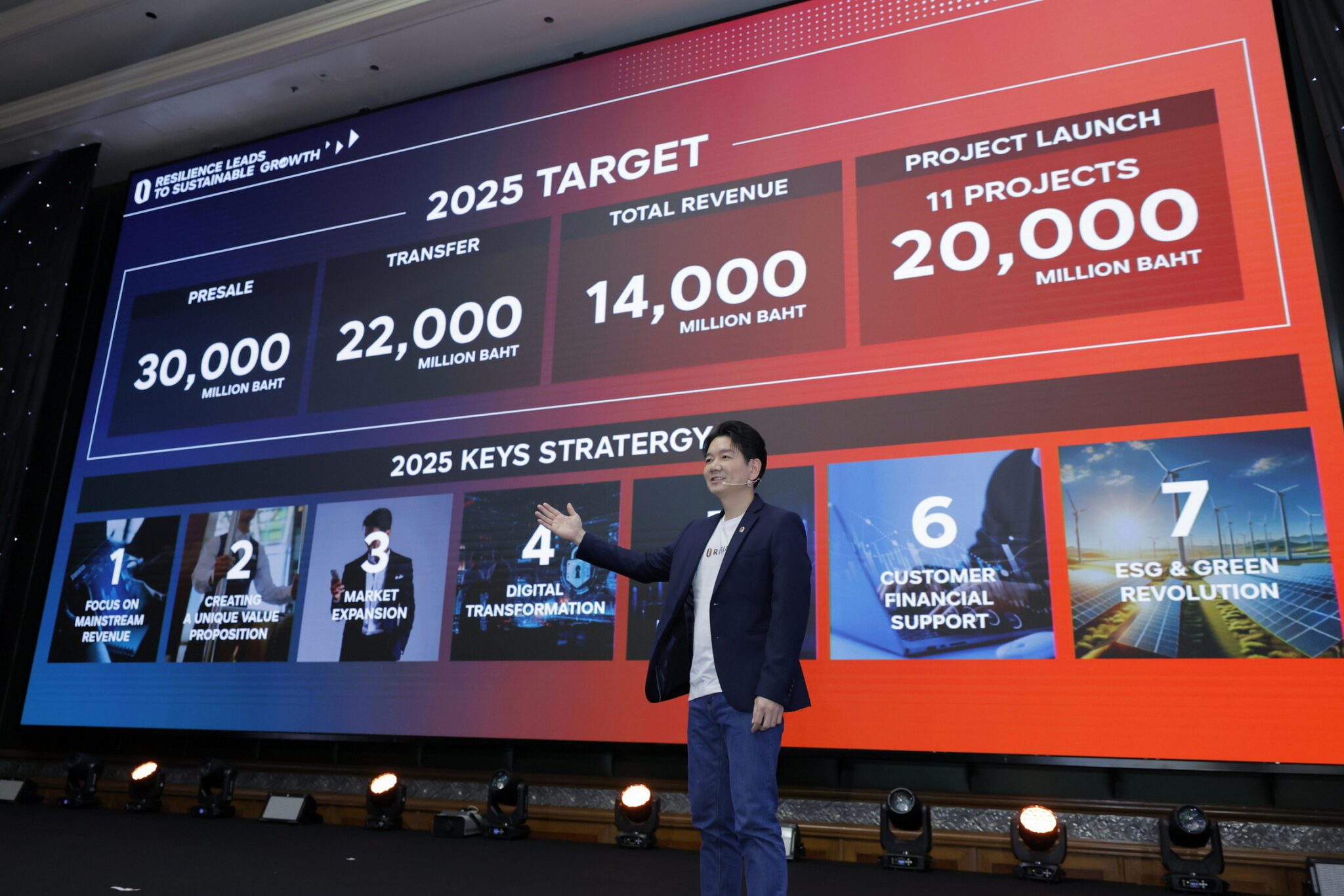 Origin Business Direction 2025 (06)