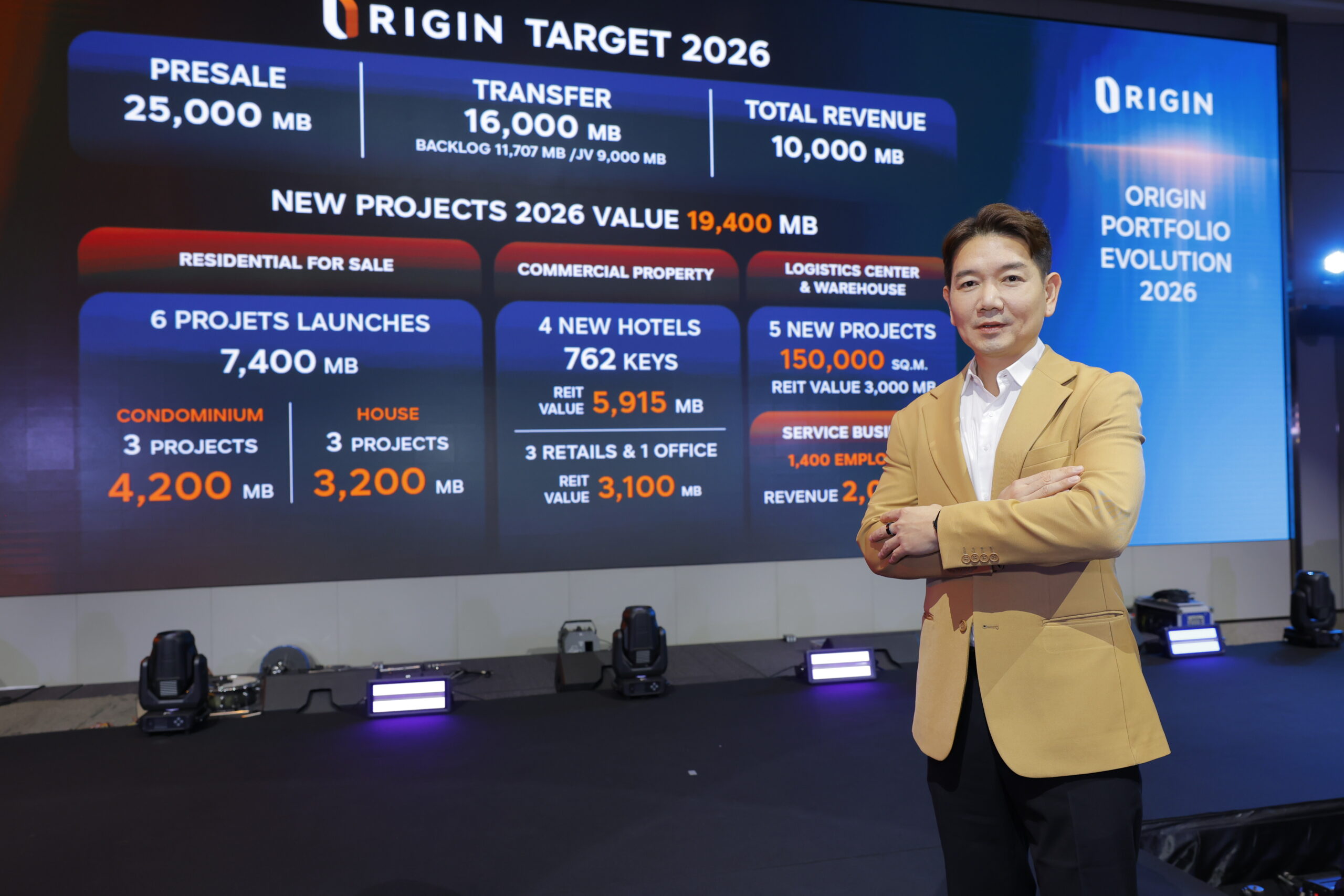 ออริจิ้น เปิดแผนกลยุทธ์ Origin Portfolio Evolution 2026 เสริมแกร่งกระจายพอร์ต สร้างโอกาสเติบโตในทุกวัฏจักรอย่างยั่งยืน ตั้งเป้ารายได้รวมกว่า 10,000 ล้านบาท