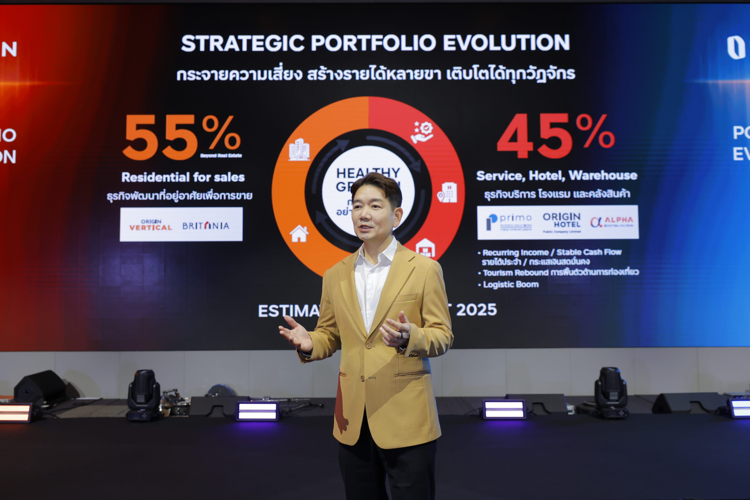 ออริจิ้น เปิดแผนกลยุทธ์ Origin Portfolio Evolution 2026 เสริมแกร่งกระจายพอร์ต สร้างโอกาสเติบโตในทุกวัฏจักรอย่างยั่งยืน ตั้งเป้ารายได้รวมกว่า 10,000 ล้านบาท