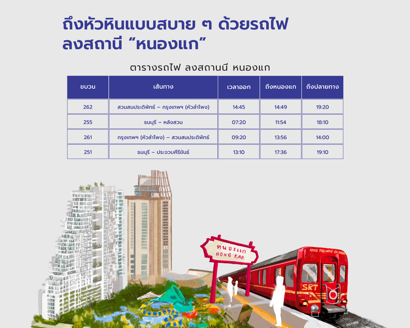 Proud โชว์ “เวหา หัวหิน” ทำสถิติ Rental Yield แตะ 17% ส่ง ‘prompt’ ช่วยดูแลการปล่อยเช่า ง่าย เร็ว ราคาดี อัปเดตเส้นทางกรุงเทพฯ–หัวหินพัฒนาต่อเนื่อง