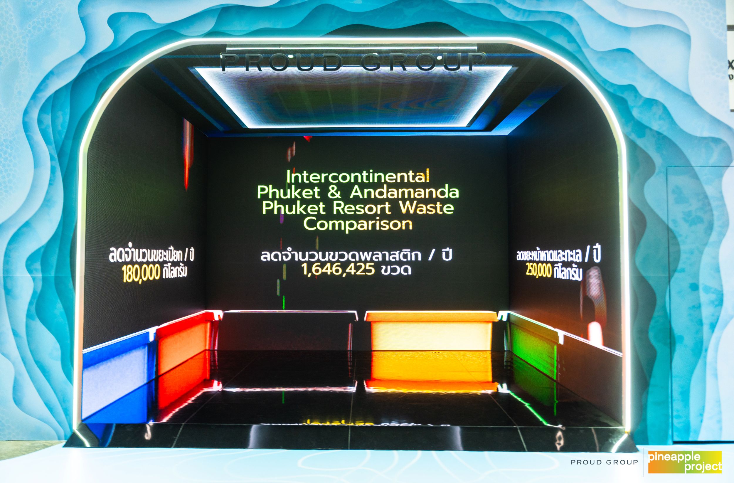 กลุ่มบริษัทพราว สานต่อโครงการ Project Pineapple By Proud Group มุ่งสู่การพัฒนาอย่างยั่งยืน ผสานธุรกิจ–สิ่งแวดล้อม–ชุมชน