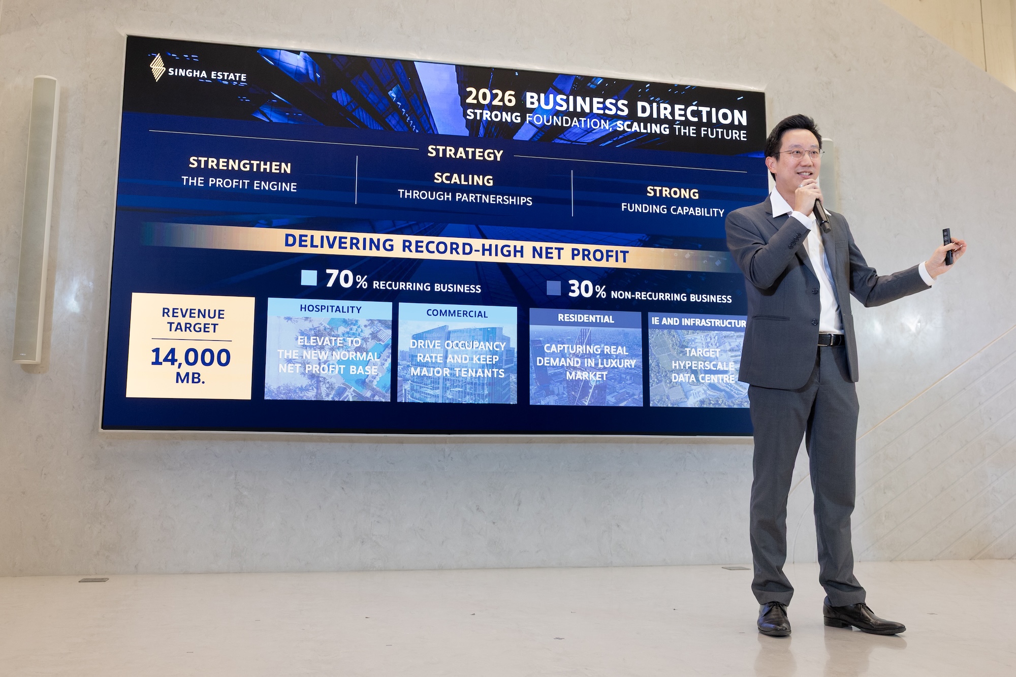 สิงห์ เอสเตท กางแผนธุรกิจปี 69 เสริมแกร่งธุรกิจรายได้ประจำ–ขยายพันธมิตร–รักษาวินัยการเงิน ชูสัดส่วนรายได้ประจำ 70% มุ่งสร้างฐานกำไรเชิงคุณภาพ