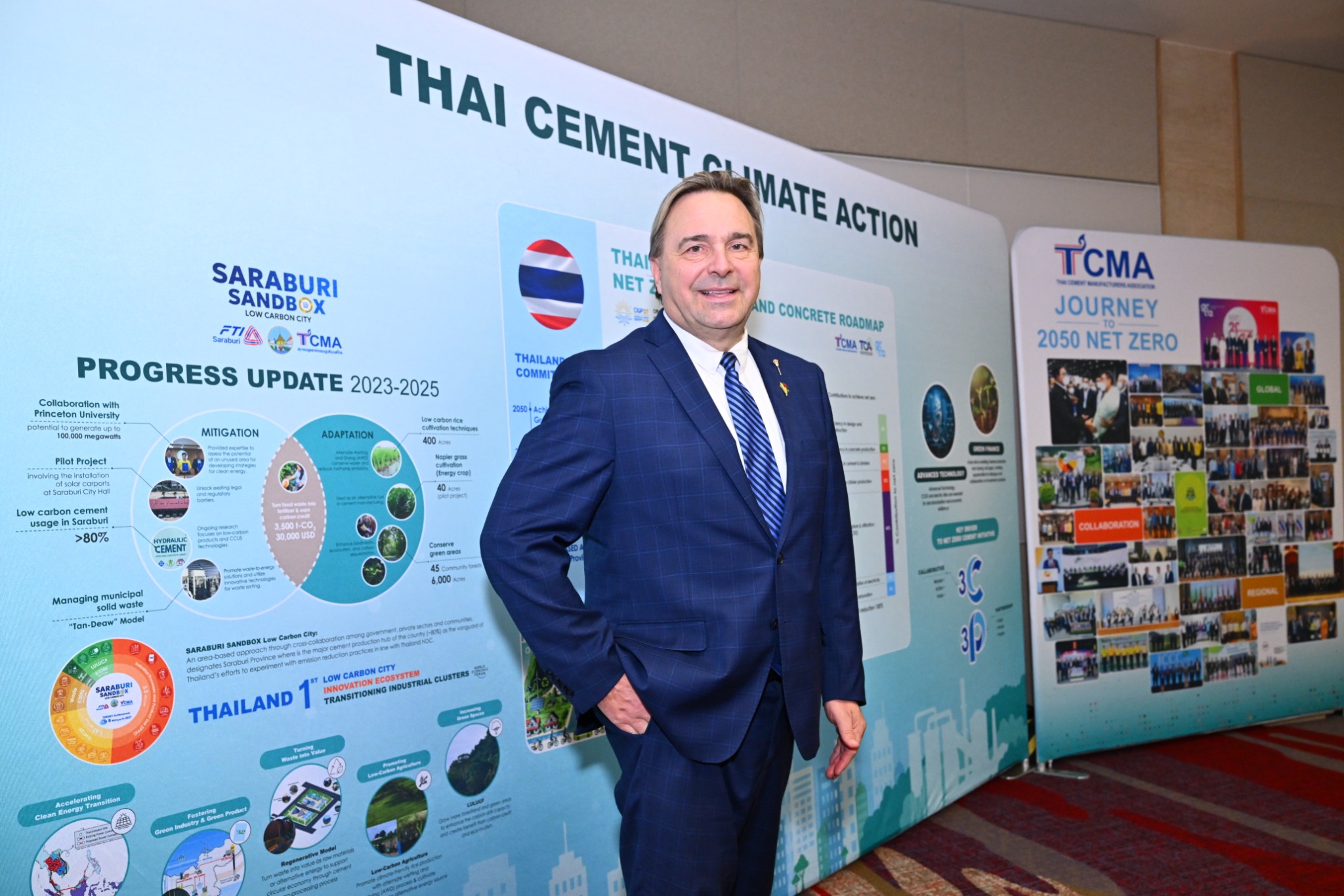 Tcma เชื่อมโลกสู่ไทย เปิดเกม Carbon Capture ขับเคลื่อน Net Zero 2050