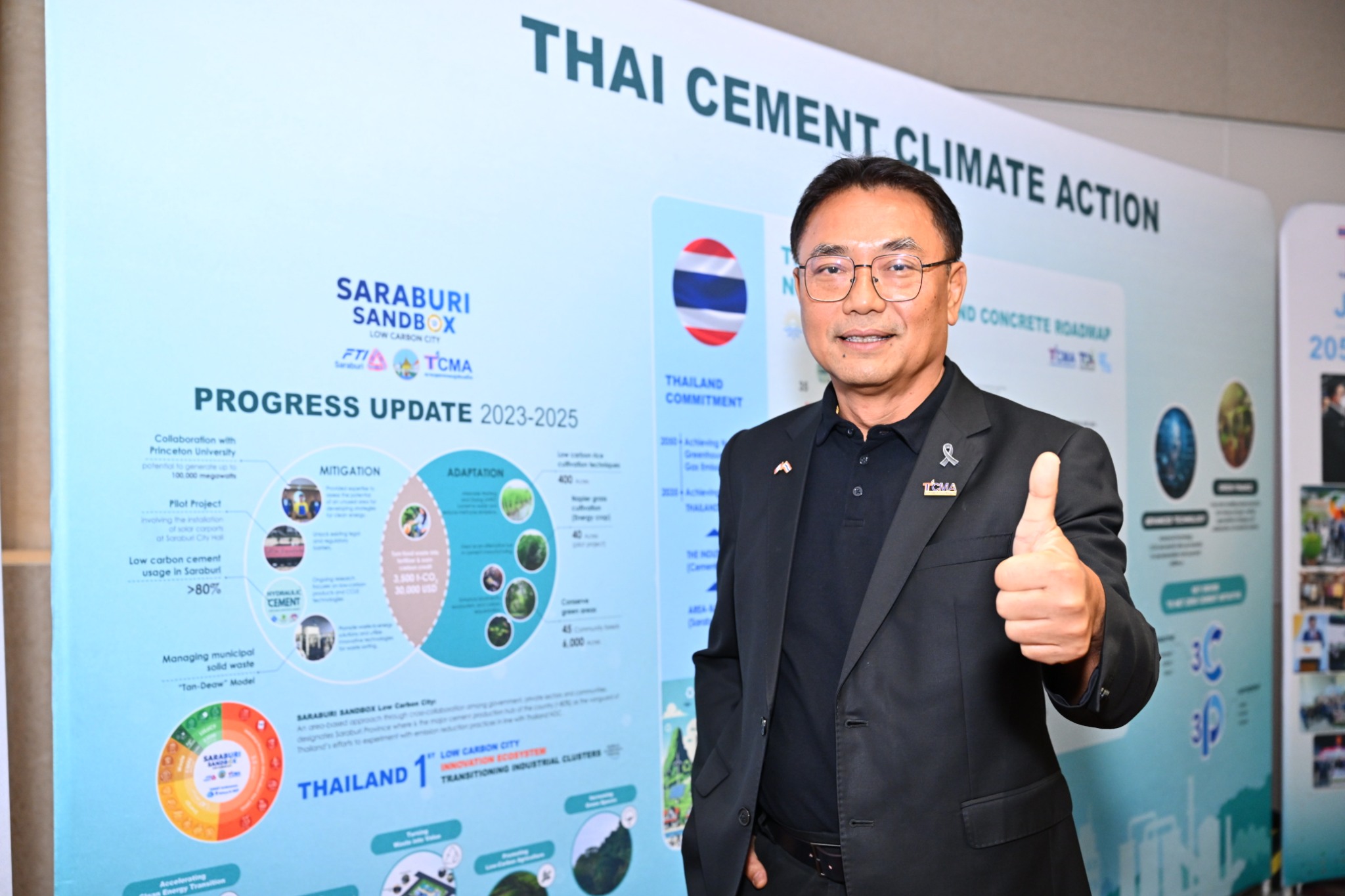Tcma เชื่อมโลกสู่ไทย เปิดเกม Carbon Capture ขับเคลื่อน Net Zero 2050