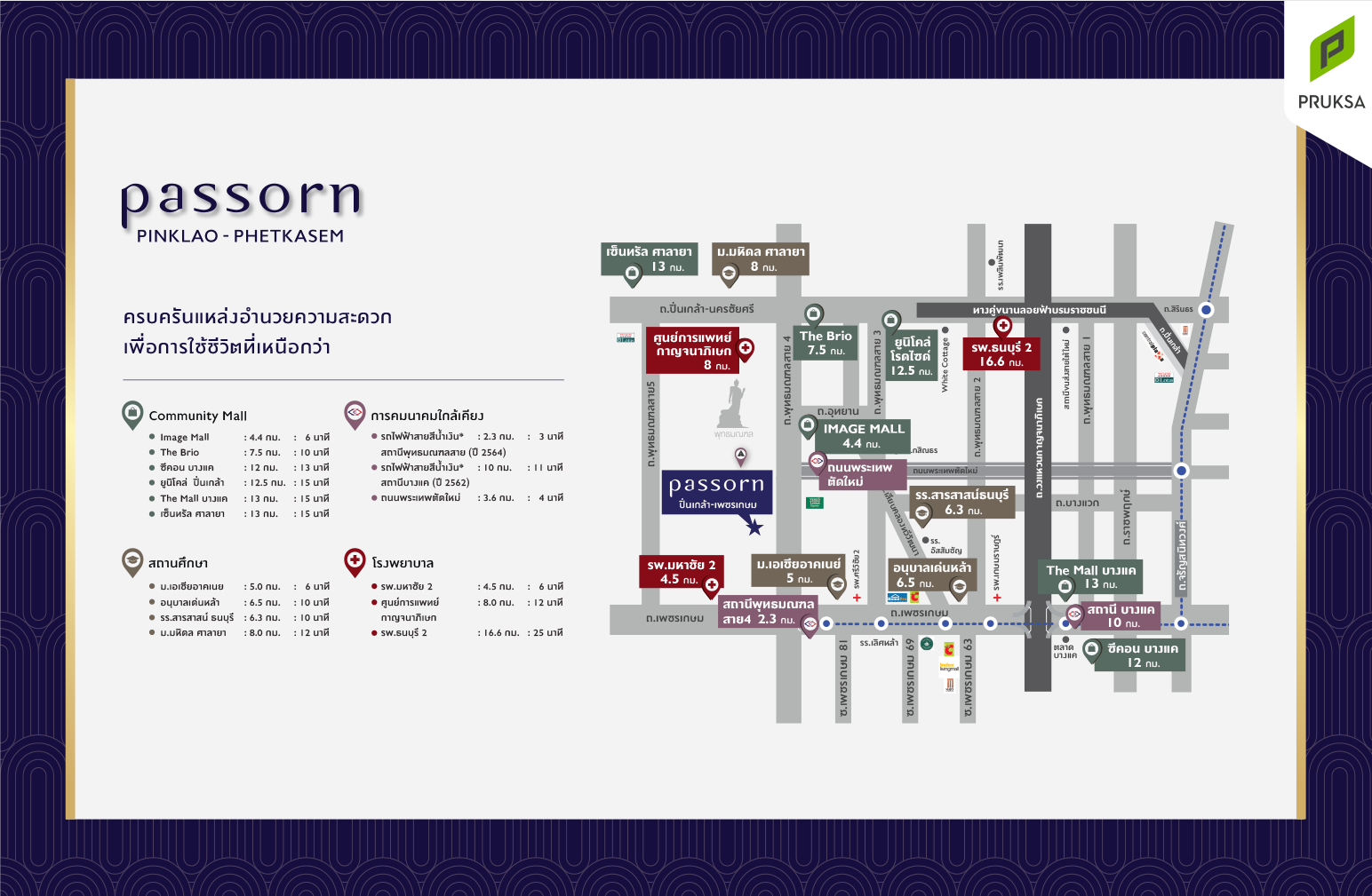 รูปโครงการ ภัสสร ปิ่นเกล้า-เพชรเกษม (Passorn Pinklao-Phetkasem)
