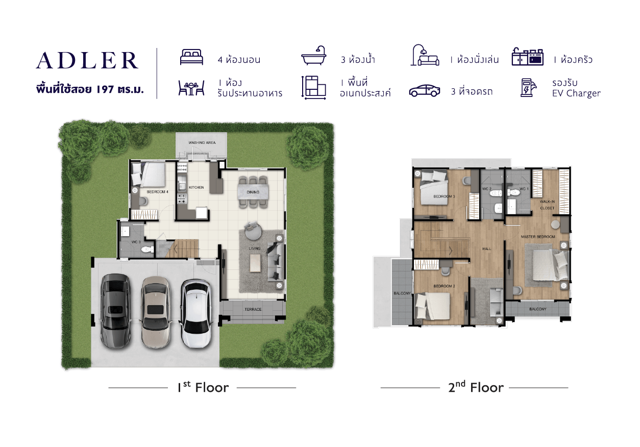 รูปโครงการ ภัสสร ปิ่นเกล้า-เพชรเกษม (Passorn Pinklao-Phetkasem)