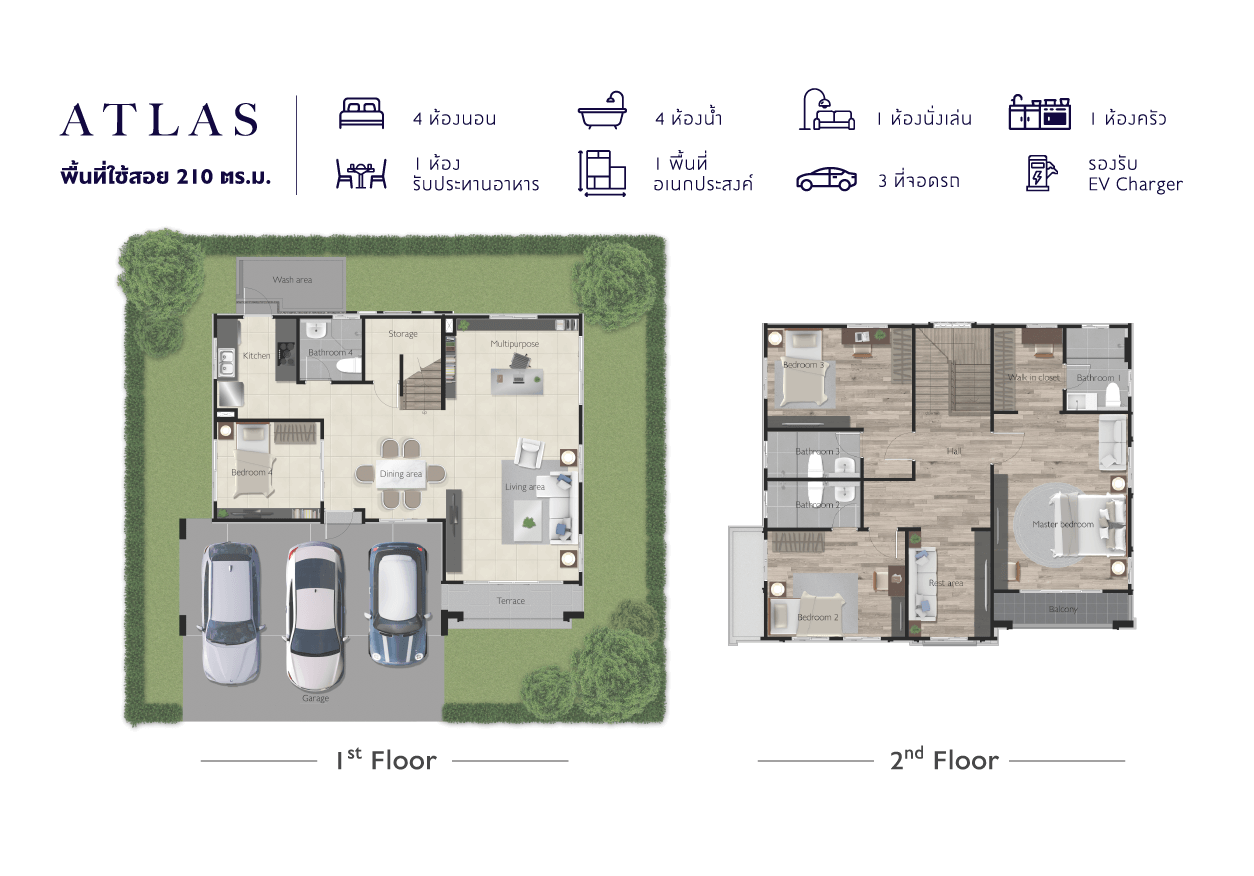 รูปโครงการ ภัสสร ปิ่นเกล้า-เพชรเกษม (Passorn Pinklao-Phetkasem)