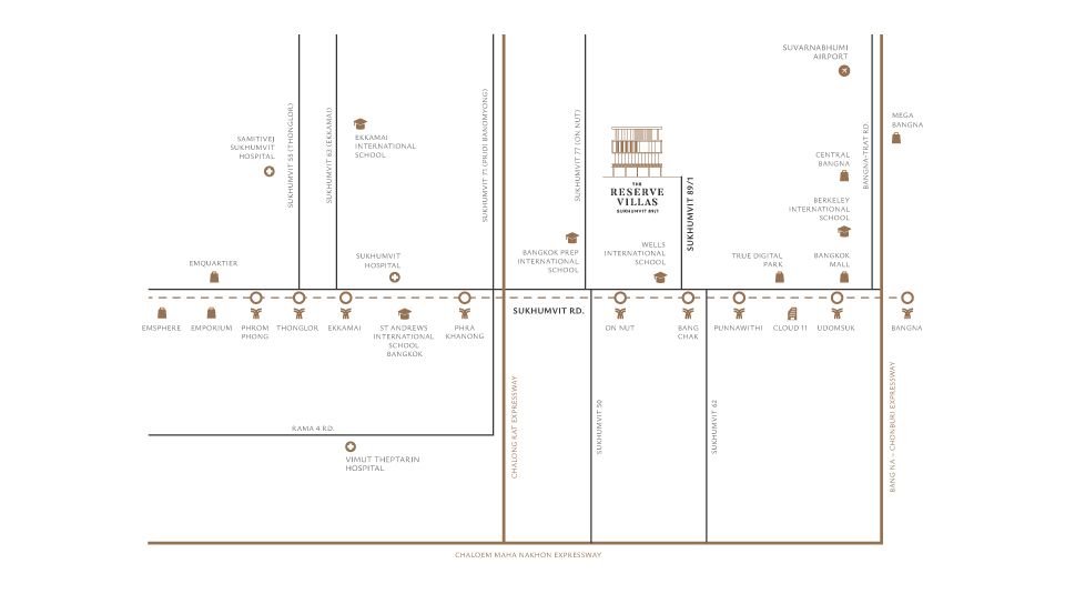 รูปโครงการ เดอะ รีเซิร์ฟ วิลล่า สุขุมวิท 89/1 (The Reserve Villas Sukhumvit 89/1)