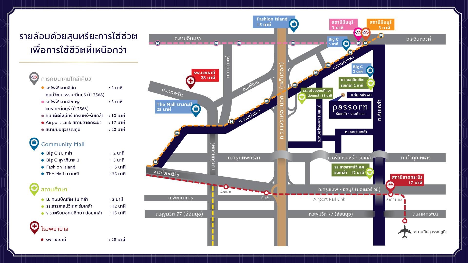 รูปโครงการ ภัสสร ร่มเกล้า-รามคำแหง (Passorn Romklao-Ramkhamhaeng)