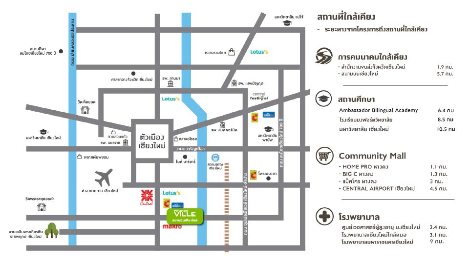 รูปโครงการ พฤกษาวิลล์ สนามบินเชียงใหม่ (Pruksa Ville Chiangmai Airport)