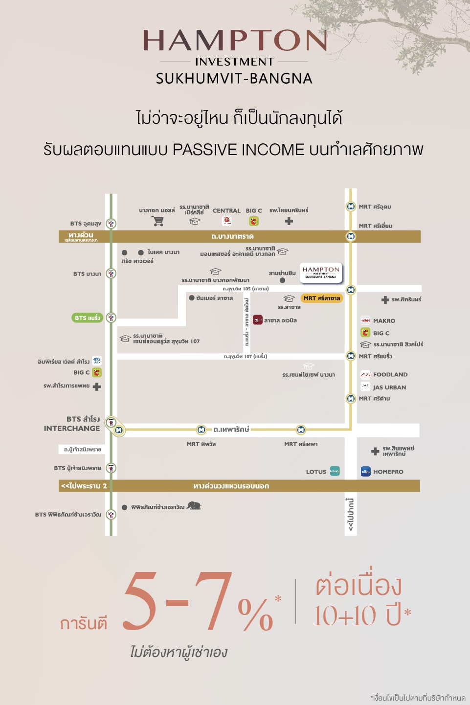รูปโครงการ ออริจิ้น ไอพี โปรแกรม สุขุมวิท-บางนา (Origin IP Program Sukhumvit-Bangna)