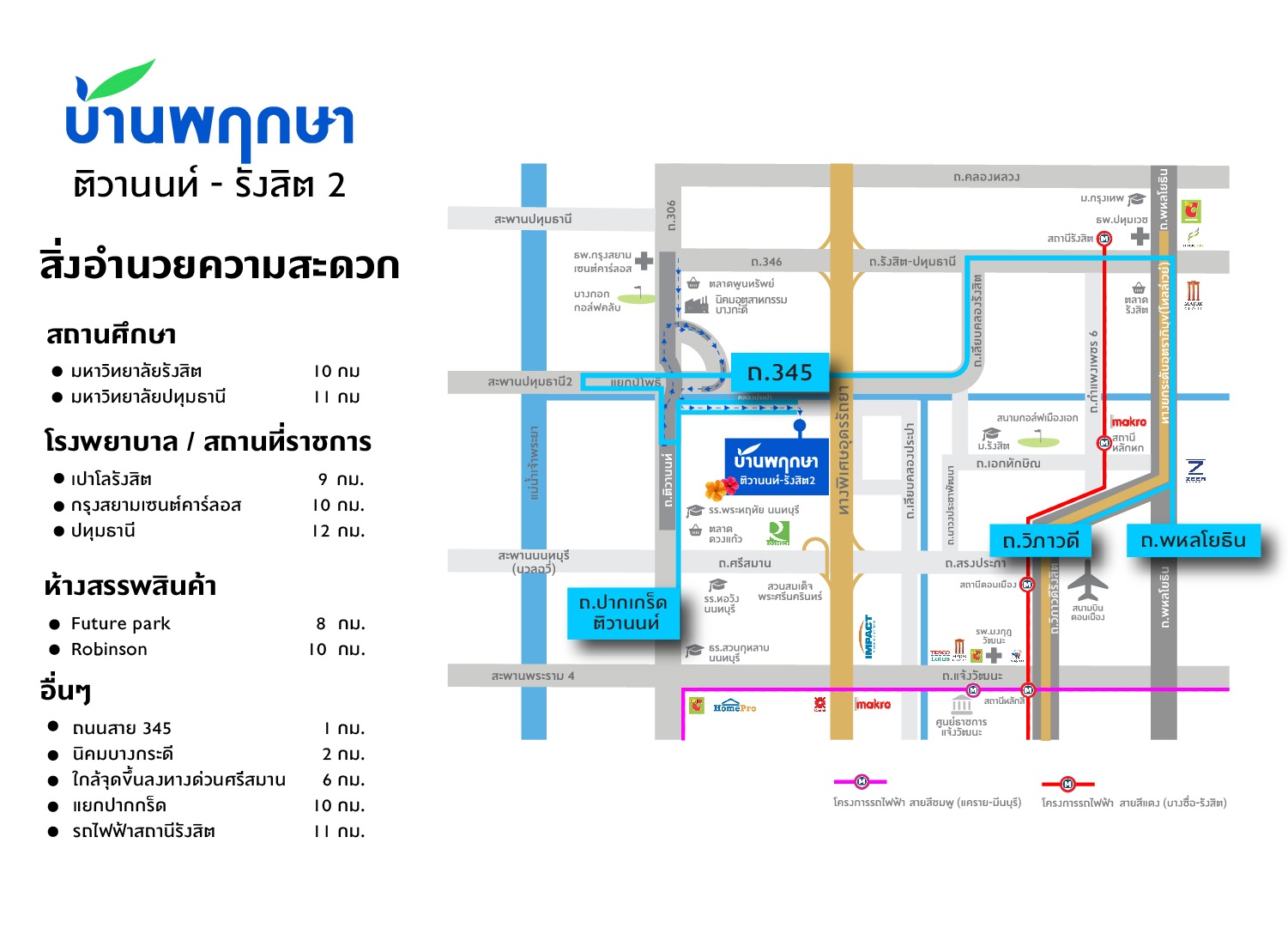 รูปโครงการ บ้านพฤกษา ติวานนท์ - รังสิต2 (Baan Pruksa Tiwanon - Rangsit 2)
